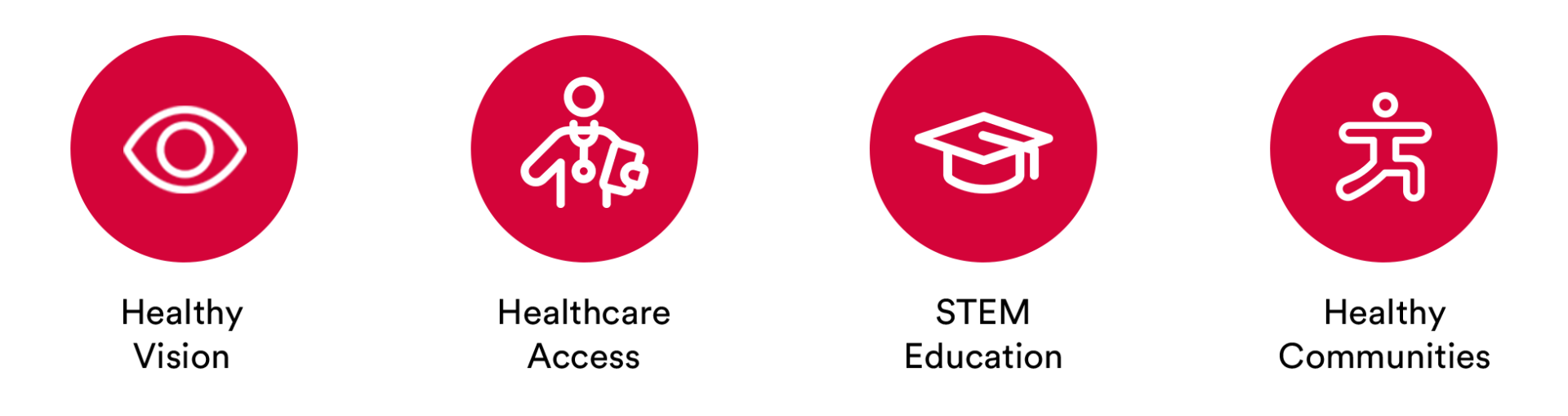 Empowering local nonprofit organizations