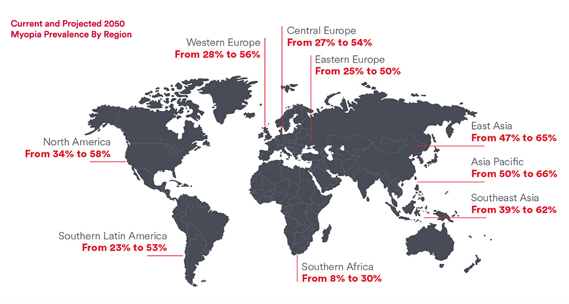 Global Burden of Myopia